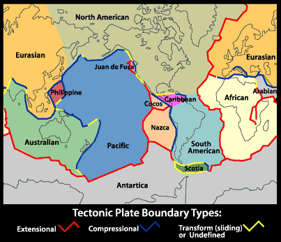 convergent plate boundaries. Plate tectonics 101 for the
